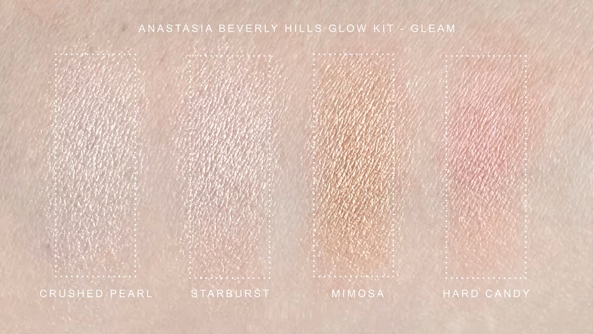 پالت هایلایتر آناستازیا anastasia glow kit