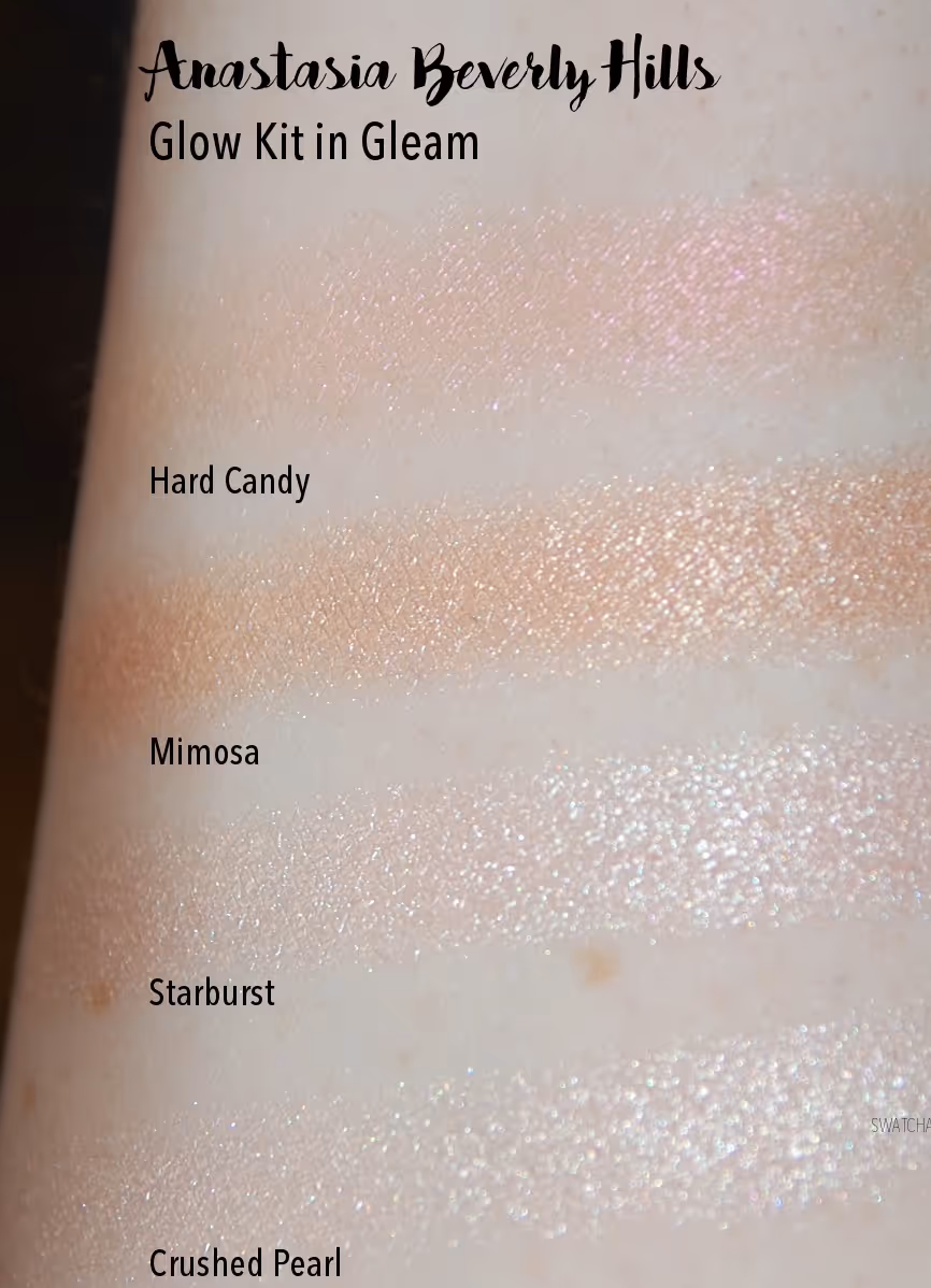 پالت هایلایتر آناستازیا anastasia glow kit