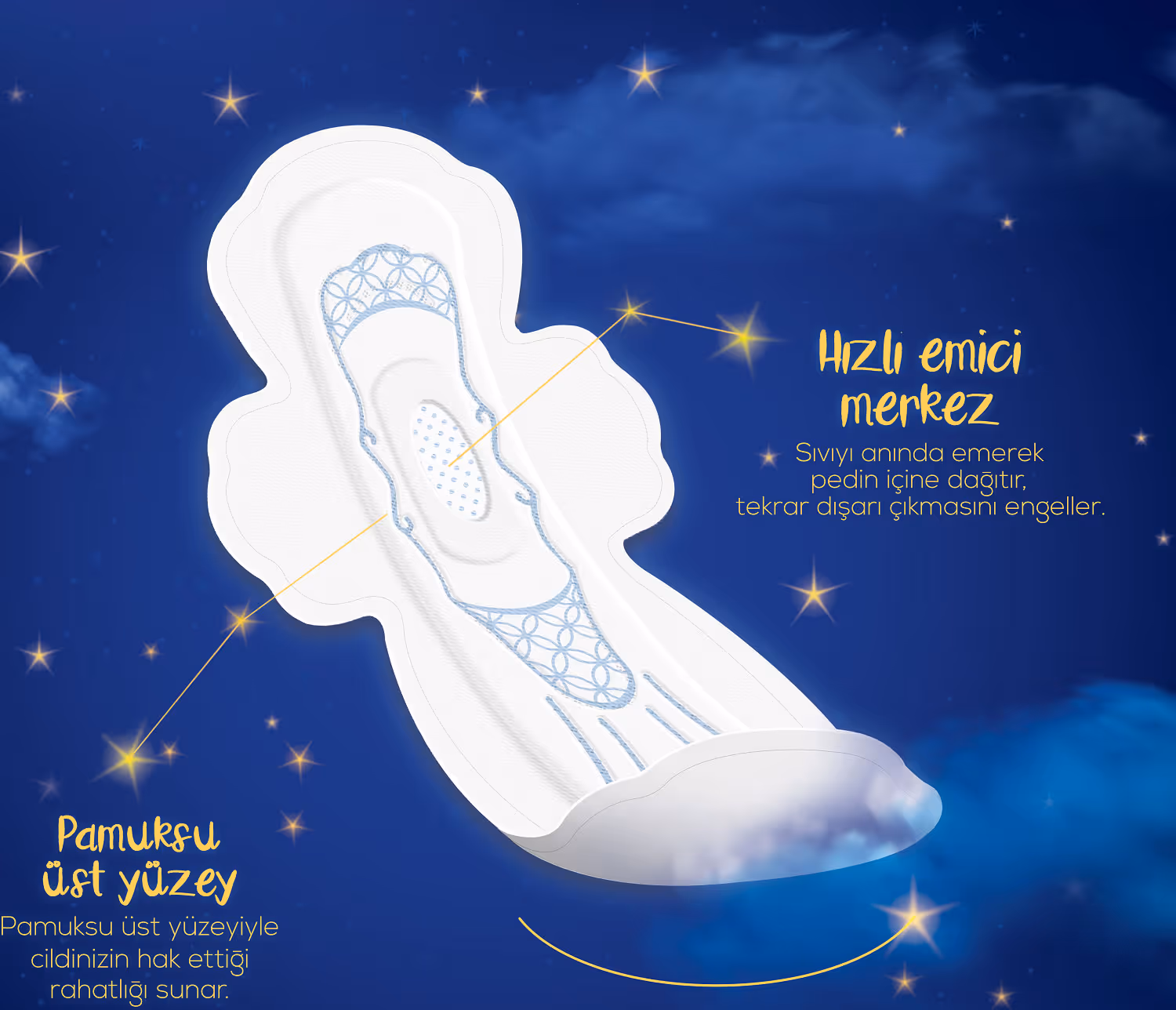 نوار بهداشتی کوتکس اولترا ویژه شب kotex ultra