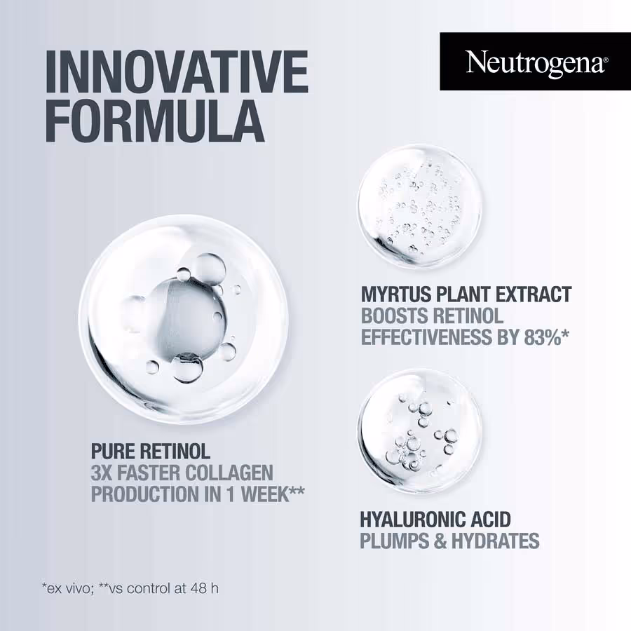 کرم ضدپیری دور چشم رتینول نوتروژنا neutrogena