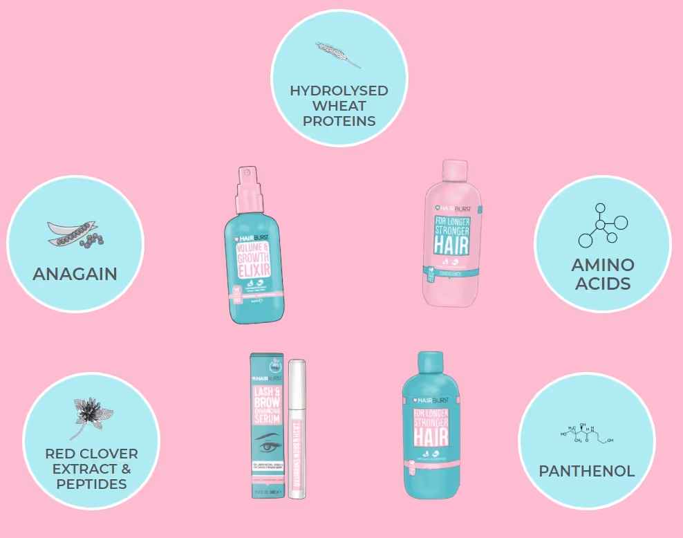 اسپری افزایش رشد موی هیربرست hair burst