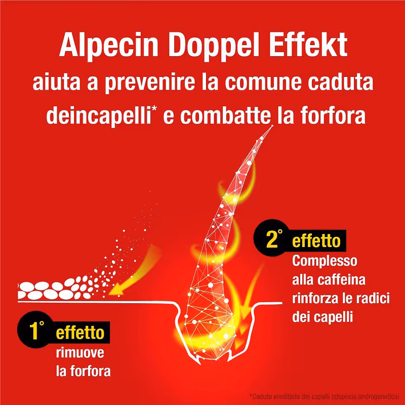 شامپو ضدریزش ضدشوره کافئین آلپسین alpecin
