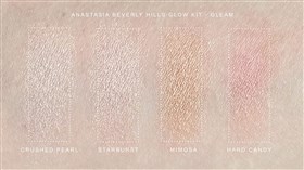 پالت هایلایتر 4 رنگ آناستازیا مدل Anastasia Glow Kit Gleam