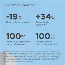 ضدآفتاب و ضد پیری ایزدین مجیک ریپیر فیوژن واتر Isdin Magic Repair SPF50 حجم 50 میلی لیتر