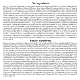 ماسک ورقه ای لیفتینگ و سفت کننده نامبوزین Numbuzin N9 NMN بسته 4 عددی