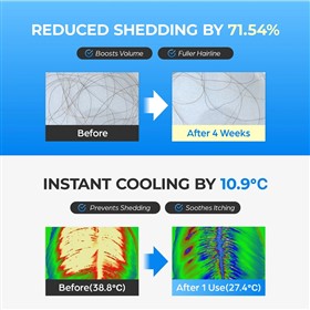 سرم ضدریزش و تقویت رشد موی سی پیوری Seapuri Scalpy Hair حجم 20 میلی لیتر