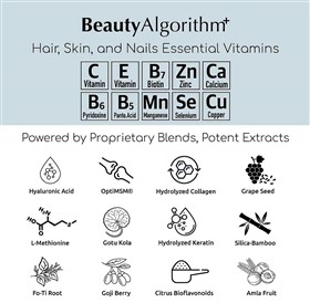 مکمل پوست مو و ناخن افترایو بیوتی الگوریتم Afterave Beauty Algorithm تعداد 60 عدد