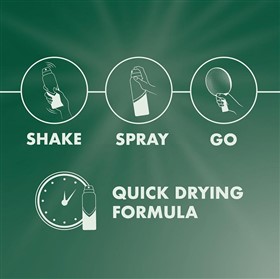 اسپری ضدتعریق آقایان میچام کلین کنترل Mitchum Clean Control حجم 200 میلی لیتر