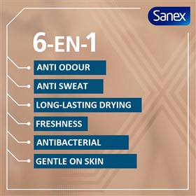 اسپری ضدتعریق آقایان سانکس اکتیو کنترل Sanex Men Active Control حجم 200 میلی لیتر